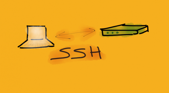 SSH